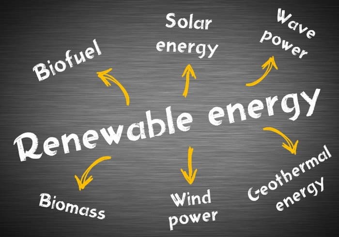 renewable energy